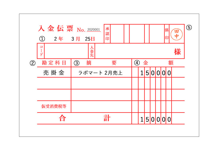 まとめ) コクヨ 入金伝票 A6ヨコ型 白上質紙100枚 テ-11 1セット（20冊