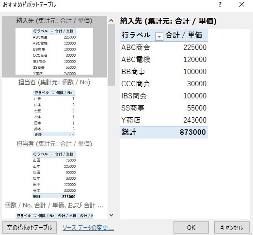 Excel2013から使えるピボットテーブルの「お助け機能」