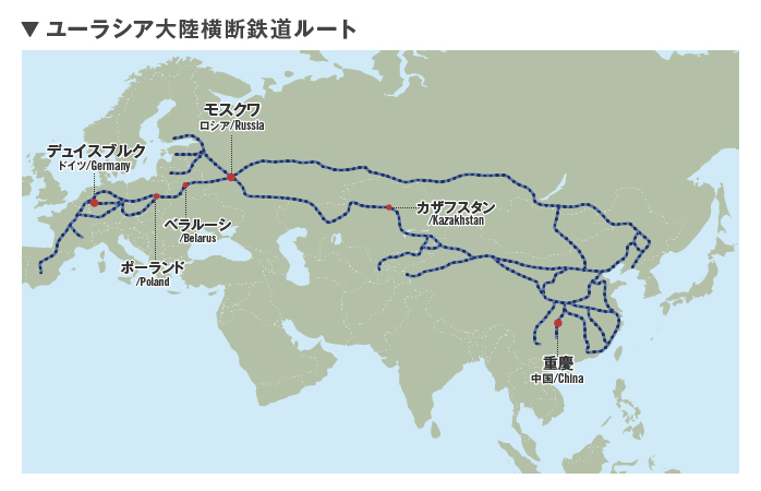 いくつもの国の鉄道を利用し、アジアとヨーロッパを結ぶ「ユーラシア横断鉄道」