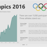 リオオリンピック注目選手のデータをPower BIでビジュアライズした事例3選！
