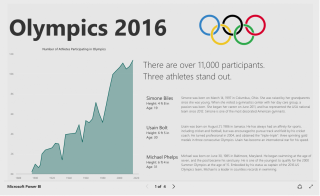 リオオリンピック注目選手のデータをPower BIでビジュアライズした事例3選！