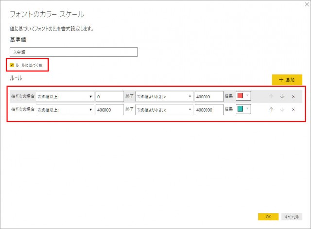 表やマトリクスの表現をよりわかりやすくする「条件付書式機能」とは？