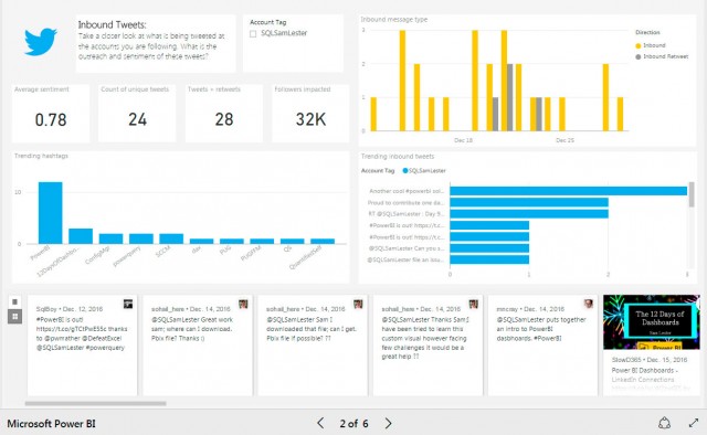 Power BIでできる！ソーシャルリスニングに役立つTwitter分析