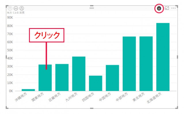 第17回 ドリルダウン機能とは みんなの仕事lab シゴ ラボ