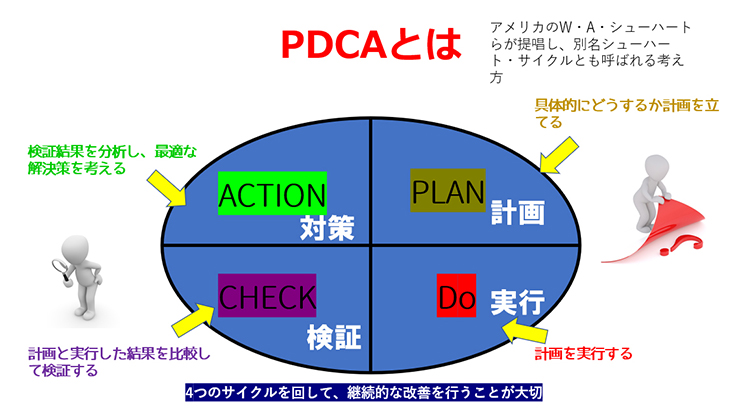 保存版 作業時短 クオリティアップに必要なpowerpoint小ワザ集 みんなの仕事lab シゴ ラボ